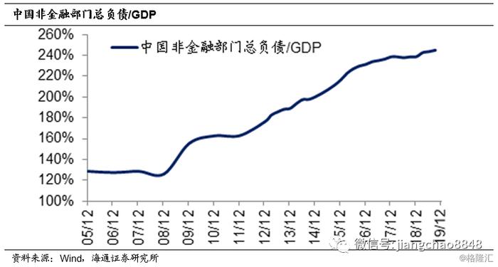 降息对冲疫情，利率下行未止——央行降息点评