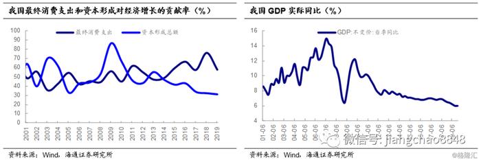 降息对冲疫情，利率下行未止——央行降息点评