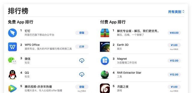 钉钉跃居苹果手机端应用商店下载量免费排行榜总榜第一名（图源自微博）