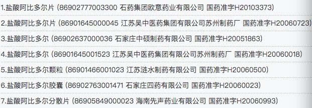 国家药品监督管理局网站显示的相关药品信息