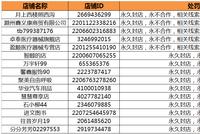 让作恶者倾家荡产!阿里再发“最严口罩禁令”
