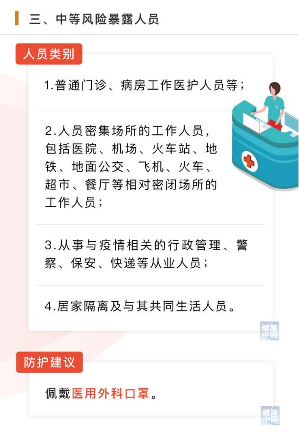 即便是医院环境 也并不是都需要戴N95