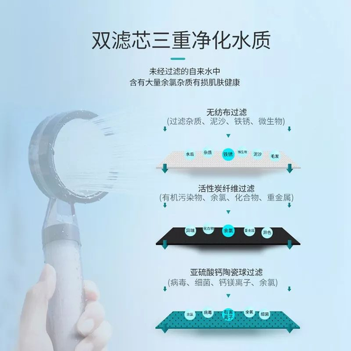 韩国黑科技花洒！1秒过滤98%余氯，轻松洗出水润嫩滑好肌肤~