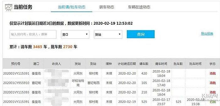 路港通信息传输平台。河北港口集团