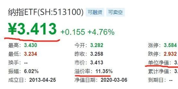 今天我说一下qdii的真实净值怎样计算 手机新浪网