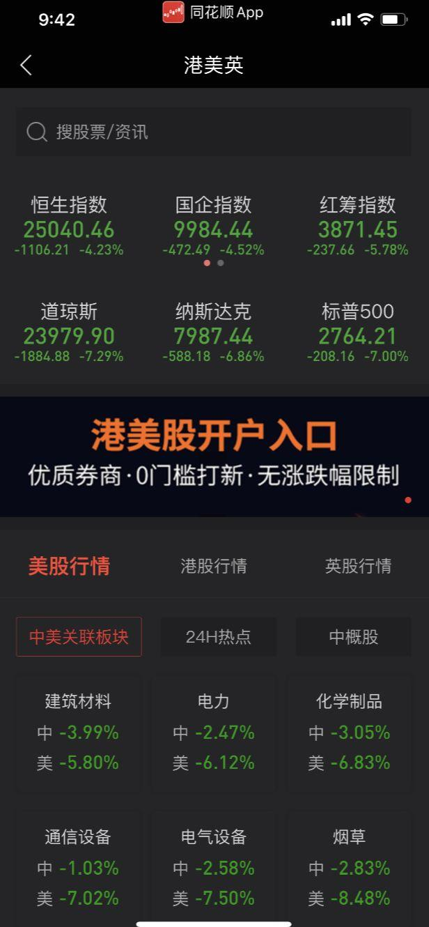 活久见！美股熔断_财经头条