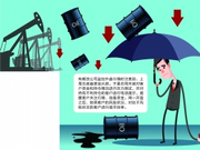 原油雪崩多品种或面临连续跌停 期货公司紧急应对客户穿仓风险