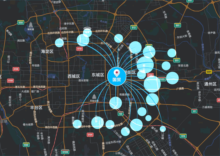 国贸青年工作生活圈 来源：贝壳研究院制图