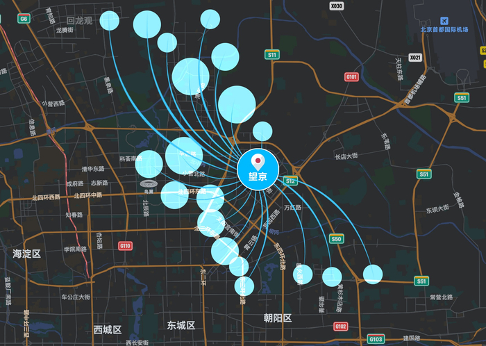 　　望京青年工作生活圈 来源：贝壳研究院制图