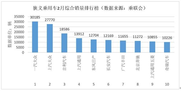 每经记者蘧毛毛制表