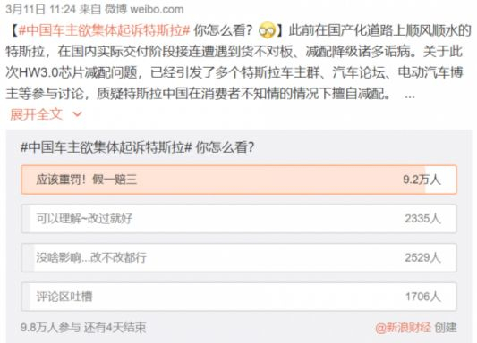 （截至3月14日9点在新浪财经投票结果，此外在新浪汽车微博也有部分数据）