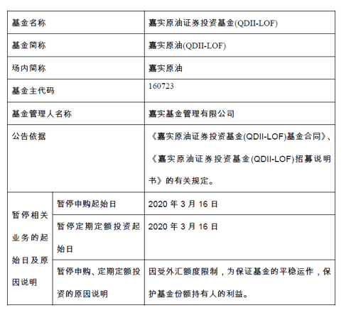 （图片来源：基金公告）