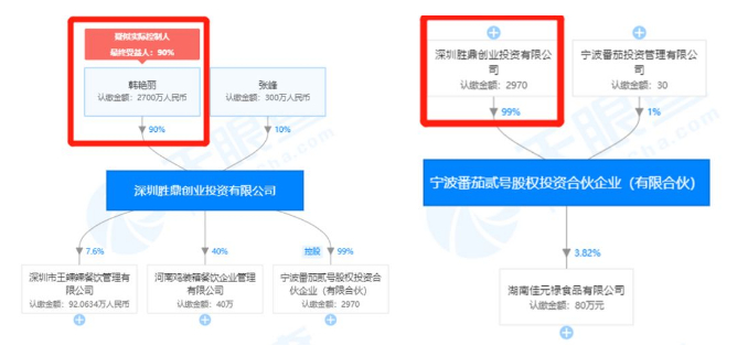    （图片来源：天眼查）