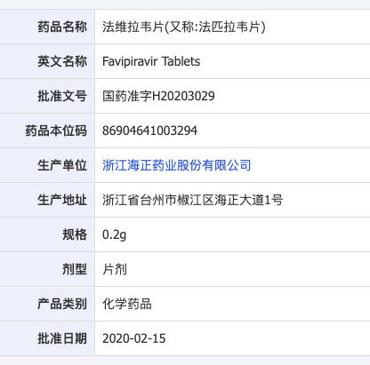 图自：药智数据
