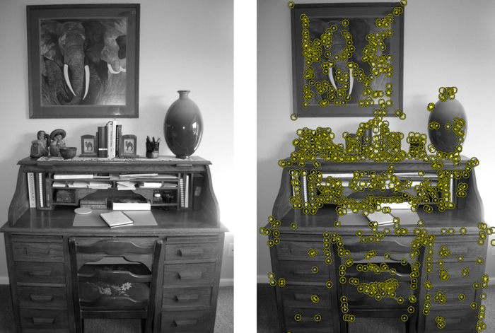 图2：Harris Corner Features的示例。