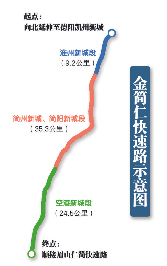 成都日报制图 赵蕴如