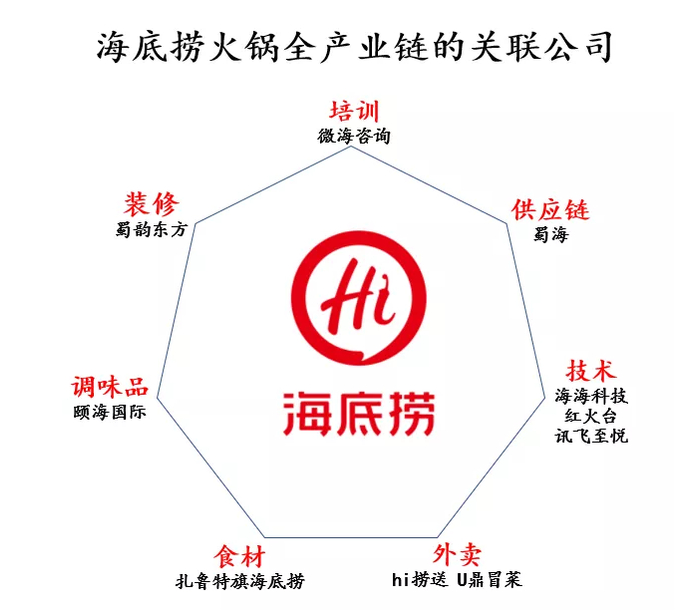     （证券日报制图）