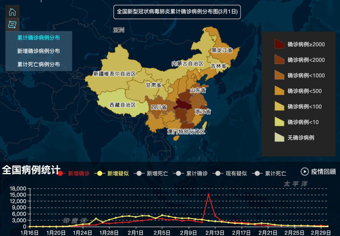 图 | 全国新型冠状病毒肺炎累计确诊病例分布图（3 月 1 日）。（来源：中国疾控中心）