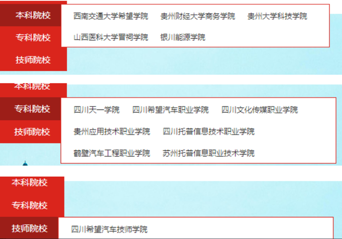 图片来源：希望教育集团官网