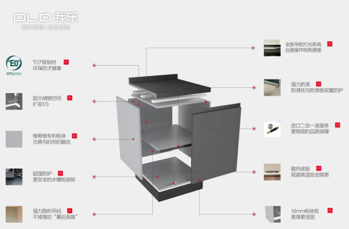 （我乐第十代智慧厨房HQS核心柜体）