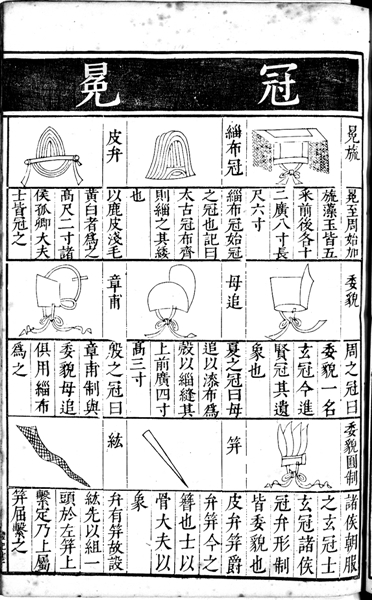  明吴继仕编《七经图·礼记图·冠冕》 资料图片