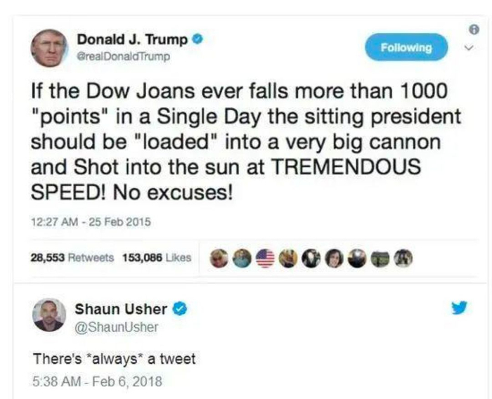  特朗普2015年发推称，如果道指跌幅超过1000点，总统该被加农炮射到太阳