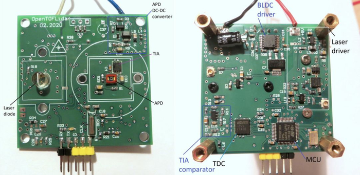 正面示意图+背面示意图。