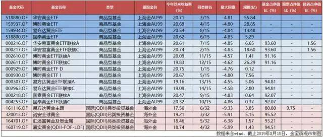 (点击查看大图)