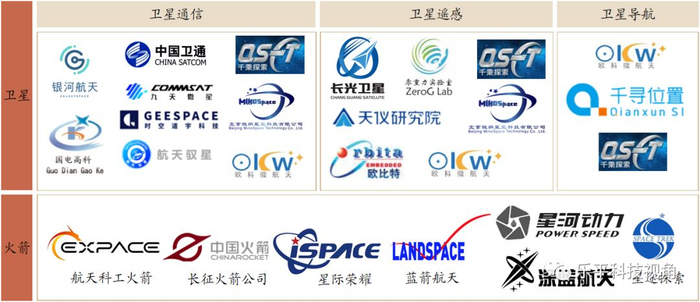 资料来源：公司官网，中金公司研究部