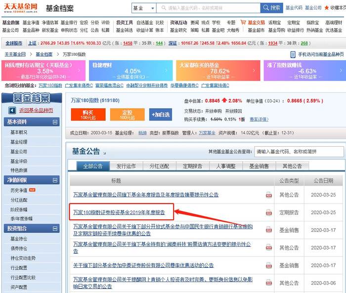 　　图片来源：天天基金网