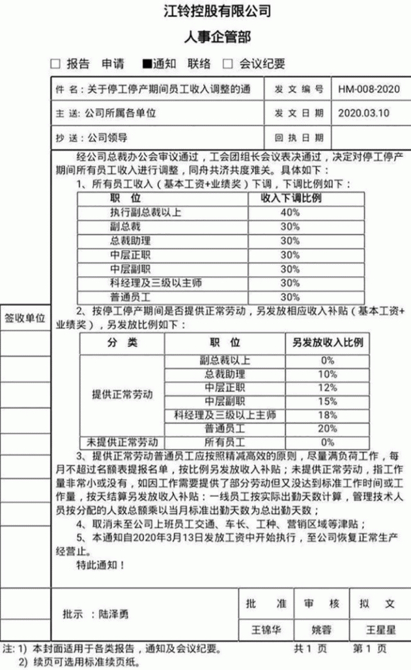 ▲网传江铃控股降薪方案（图源网络）