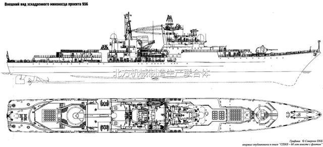 俄国遗梦之 当年航母杀手现代级 全垂发武库舰版本还能否实现