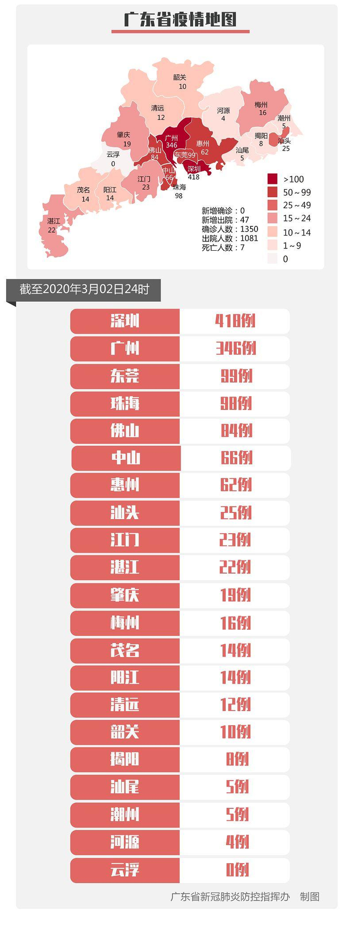  佛山疫情还要持续多久(佛山疫情到底要封多久)