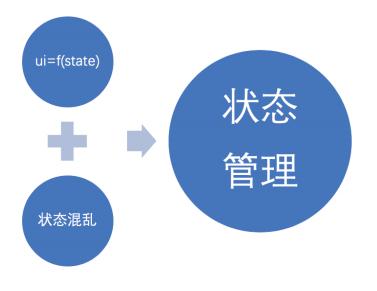 Flutter 在字节跳动的现状与工程实践