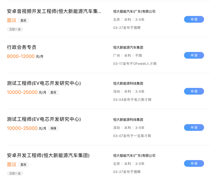 ▲恒大汽车近期发出了多份招聘信息