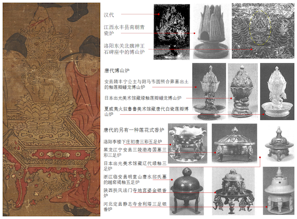 图8：《唐后图》中的博山炉与历代博山炉对比，显得怪异