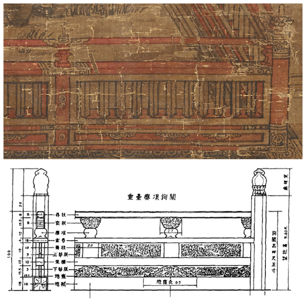 图9：《唐后图》中的重台勾栏与宋《营造法式》中的勾栏对比