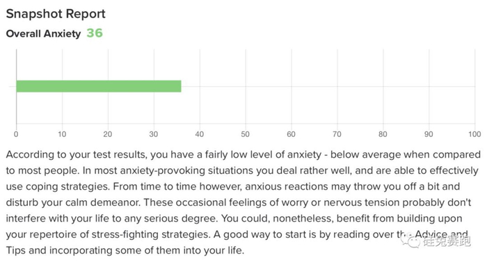 来源：Psychology Today