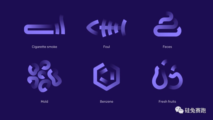 图片来源：Nanoscent