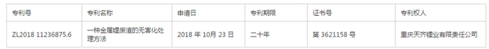 (图片来源：天齐锂业关于取得发明专利证书的公告)