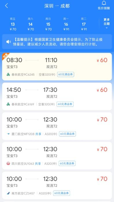 数据来自美团。