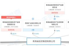 青海省投惨遭再降级 750亿元身家难偿3亿美元海外债