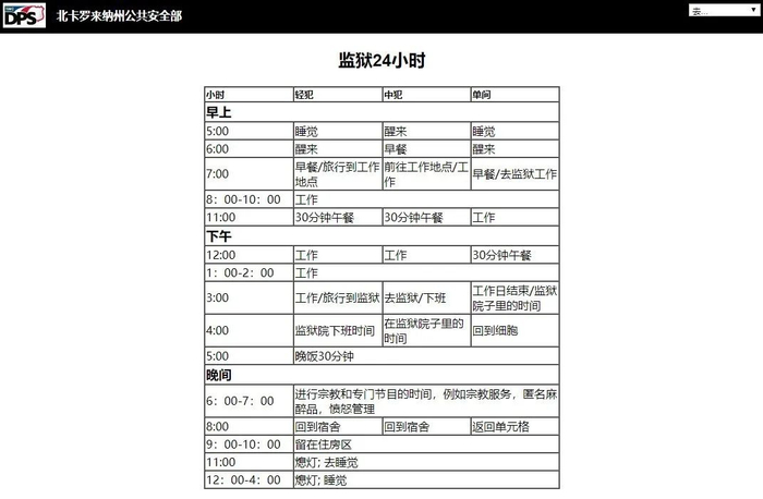 入狱多久能够月薪过万?