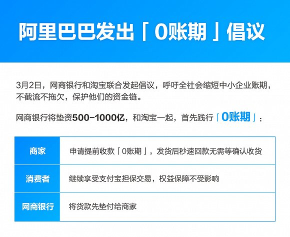 阿里巴巴倡议