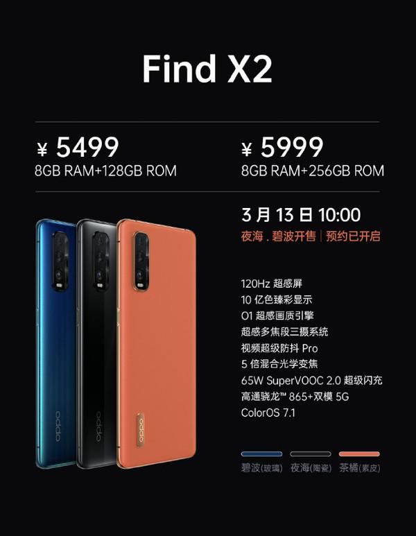 一张图看懂OPPO Find X2系列5499元起告诉你怎么选_手机新浪网