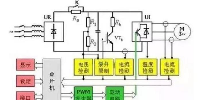 住友减速机新品上市 助力智能物流客户升级 Sumitomo Drive Technologies China