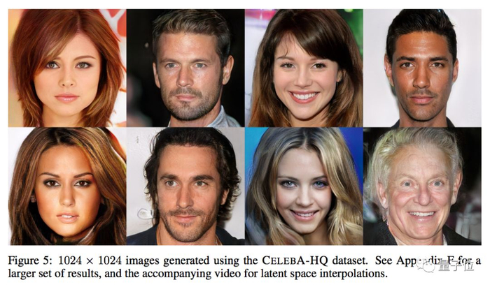 △ ProGAN过往作品展