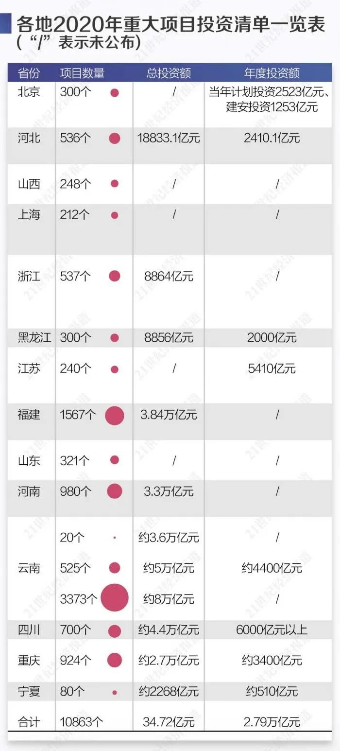再说一次,不要指望楼市大松绑__财经头条