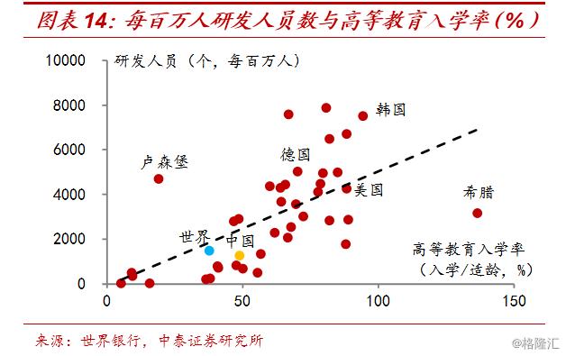 “红利”背后的结构性失业——大学生工资增长赶不上农民工