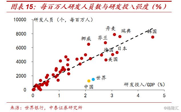 “红利”背后的结构性失业——大学生工资增长赶不上农民工